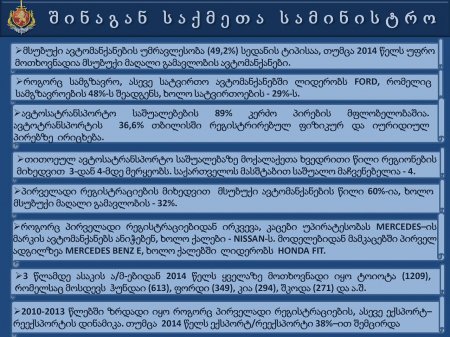 საქართველოს  შინაგან   საქმეთა  სამინისტროს  პრეზენტაცია