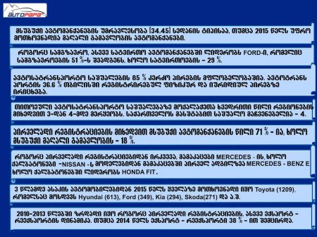 პრეზენტაცია "ავტოპარკი 2015"